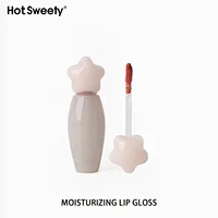 matte lipgloss